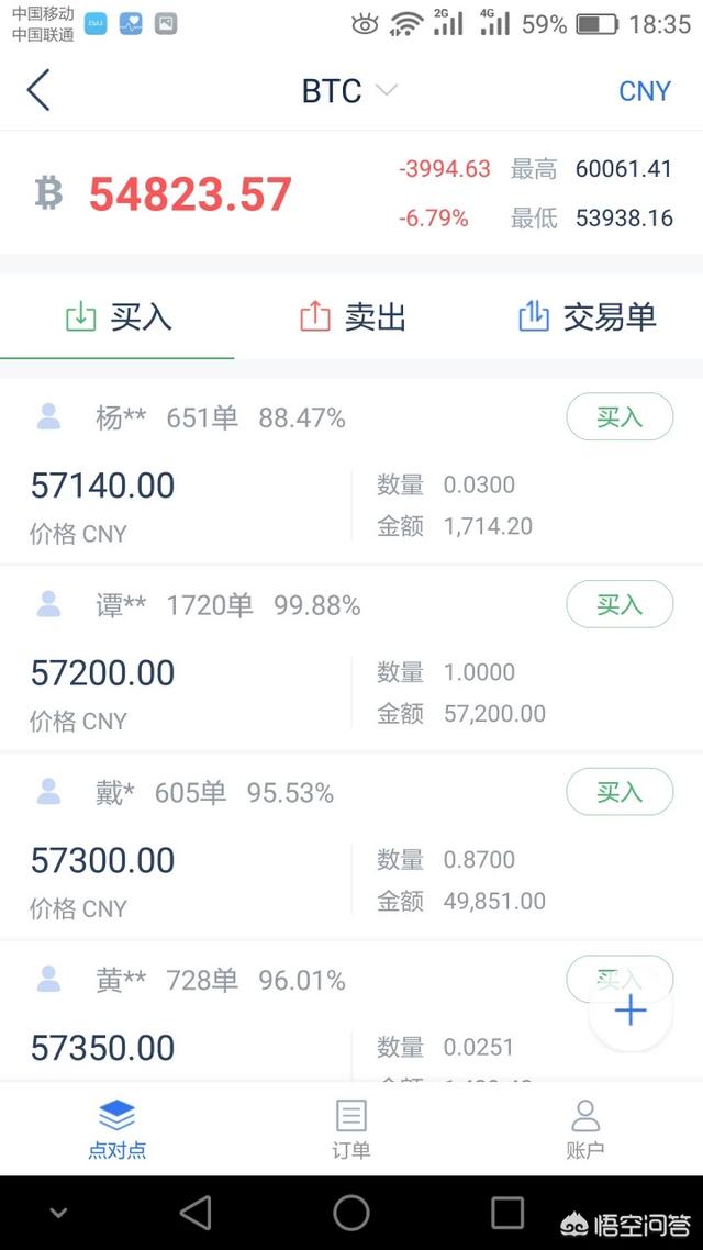 怎么用人民币买入虚拟货币进行交易<strong></p>
<p>币安汇率</strong>?