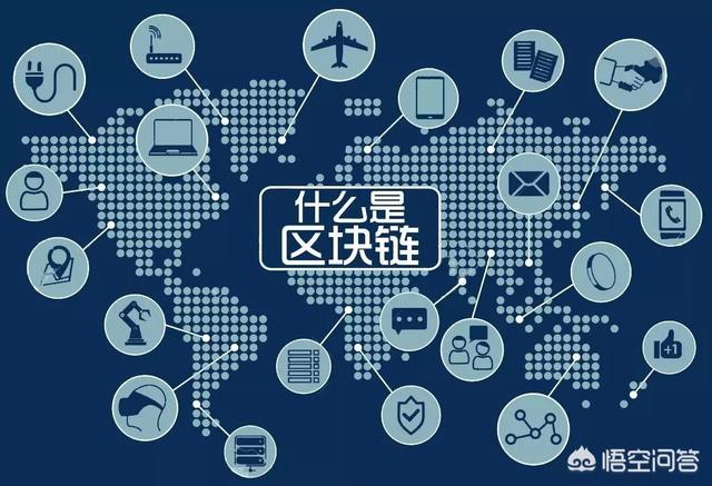 对于区块链的未来，你怎么看？