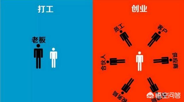 手头有20万<strong></p>
<p>币安行情</strong>,投资什么好?