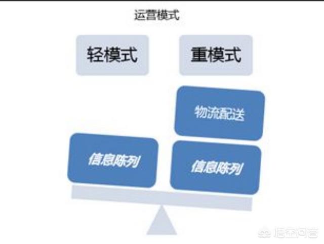 手头有20万<strong></p>
<p>币安行情</strong>,投资什么好?