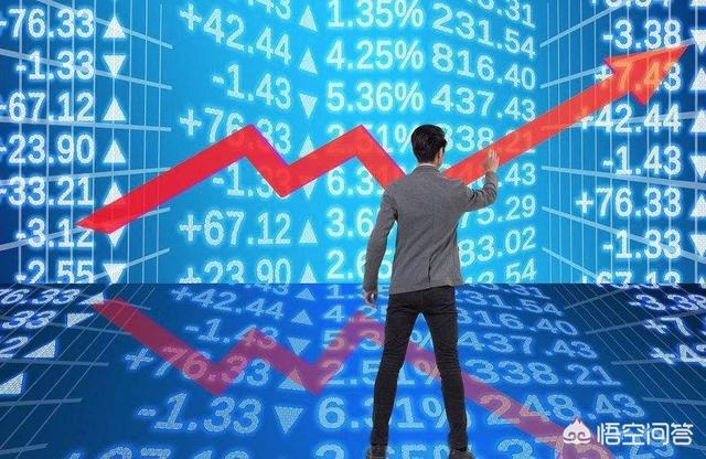 二羊探底回升，抄底机会来了吗？