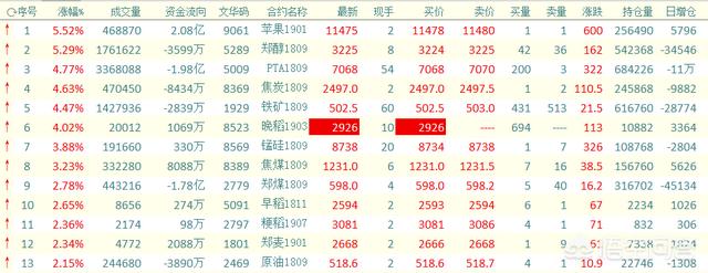 大家如何看待期货投资<strong></p>
<p>币安期货</strong>?