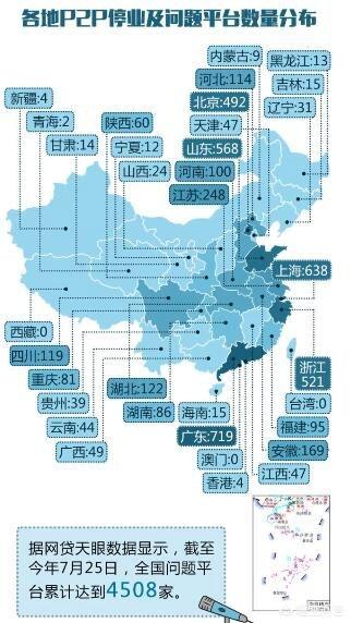 有没有安全的P2P理财平台<strong></p>
<p>币安期货</strong>？