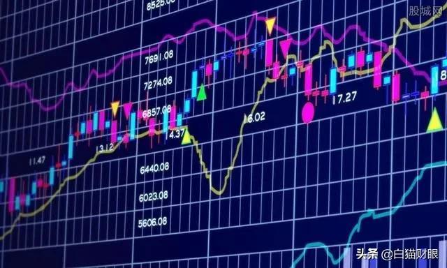 有没有感觉现在股票，越来越流行破位式洗盘，是散户水平提高了吗？