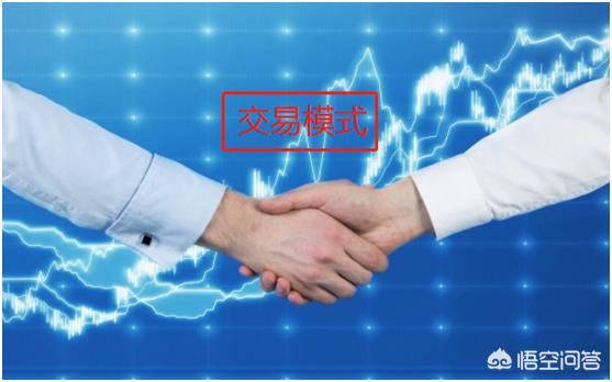 “突破交易”和“回调交易”哪种更合理<strong></p>
<p>币安期货</strong>?