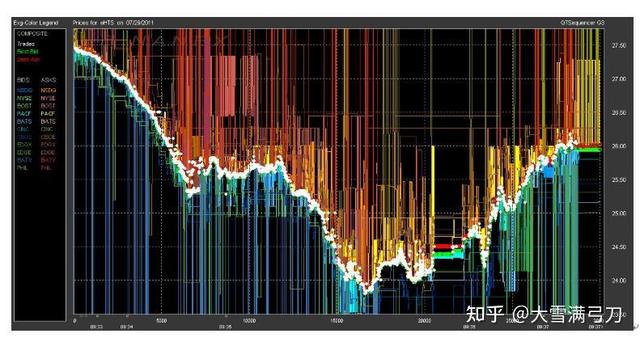 可转债t＋0如何做到月入百万<strong></p>
<p>币安交易期货</strong>？