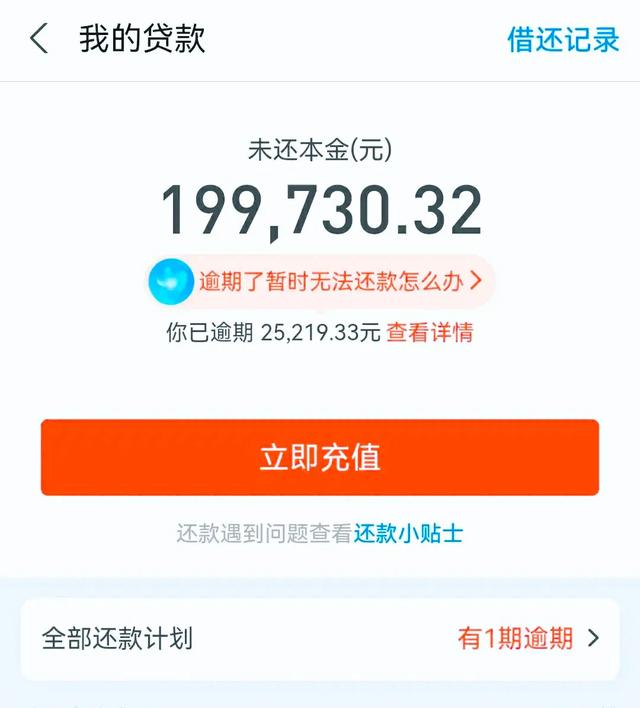 负债逾期的你，过得好吗？