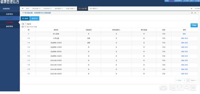 网上棋牌有假吗？你怎么看？