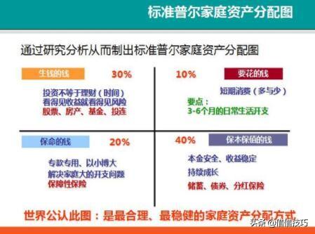 有人说存钱也不安全,买房也不是唯一<strong></p>
<p>币安交易app</strong>。那究竟要如何才安全?