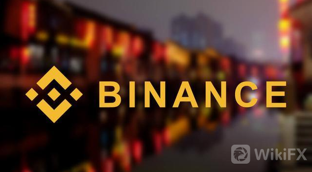 外汇天眼:币安在其期货平台上增加了比特币期权