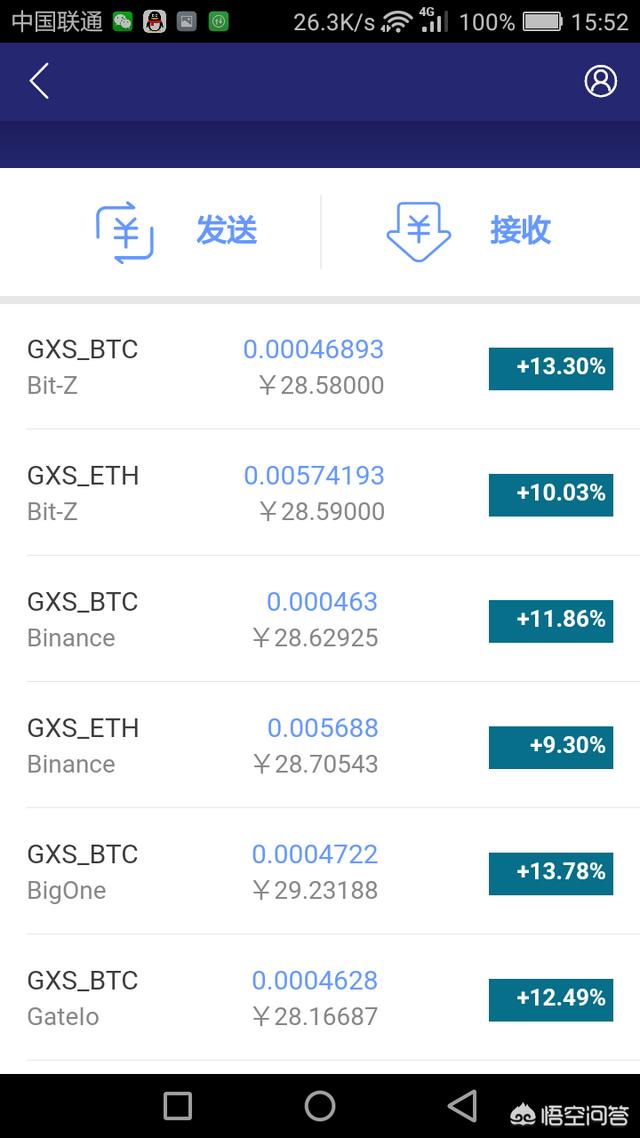 网络上的挖矿虚拟币软件哪个比较靠谱<strong></p>
<p>虚拟币交易app</strong>?真能挣钱么?