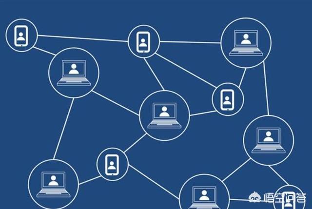 有什么比较好的区块链app<strong></p>
<p>虚拟币交易app</strong>?