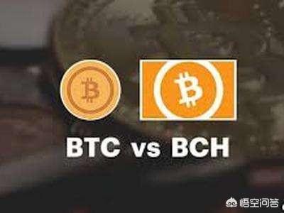 为什么数字货币比特现金BCH期货价格和现货价格相差700元人民币<strong></p>
<p>虚拟币期货交易</strong>?