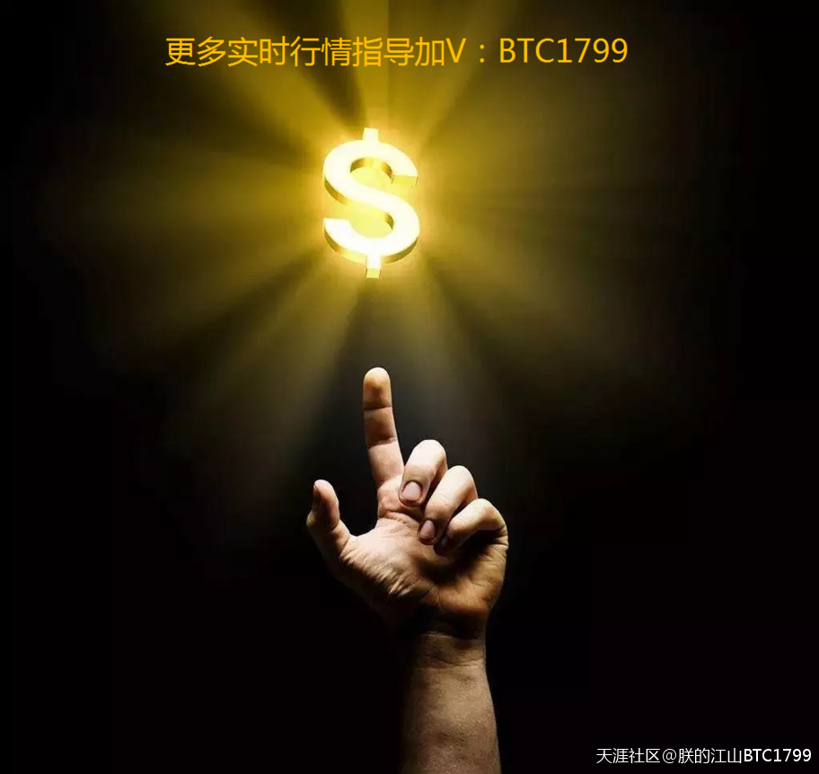 2021  10.26BTC/ETH行情分析和点位参考
