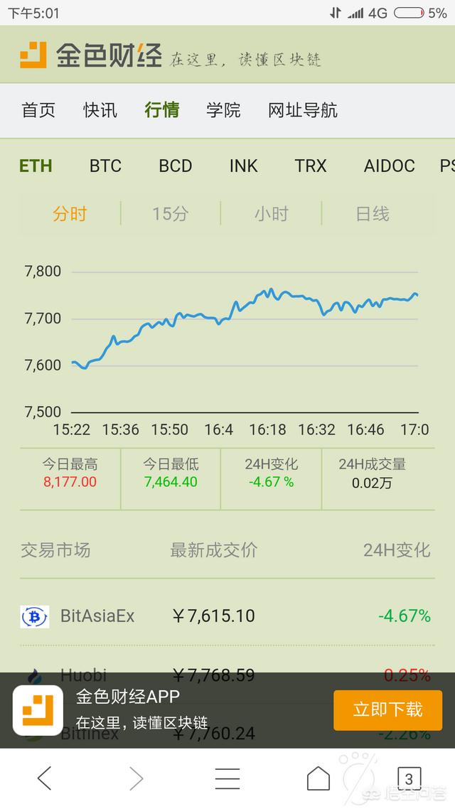 现在都有哪些虚拟货币<strong></p>
<p>虚拟货币系统</strong>?