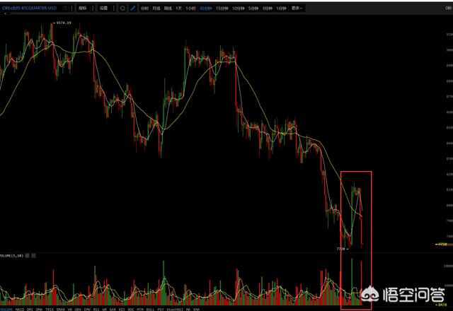 虚拟货币还能走多久<strong></p>
<p>虚拟货币系统</strong>?