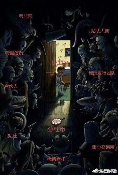 比特币有没有庄家操控？怎么发现加密货币有没有庄家操控？