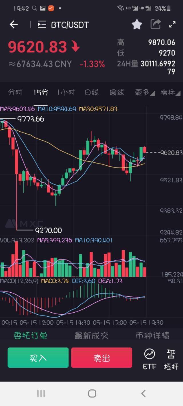 一直不明白比特币这种虚拟货币为什么会有价值？