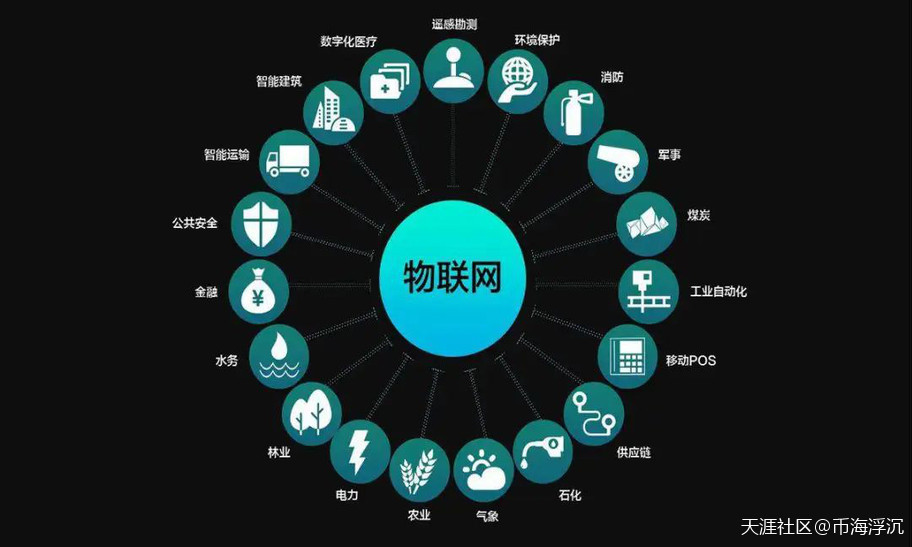 中国全面禁止虚拟币炒作交易<strong></p>
<p>虚拟币资金</strong>,买卖FIL币是否合法?