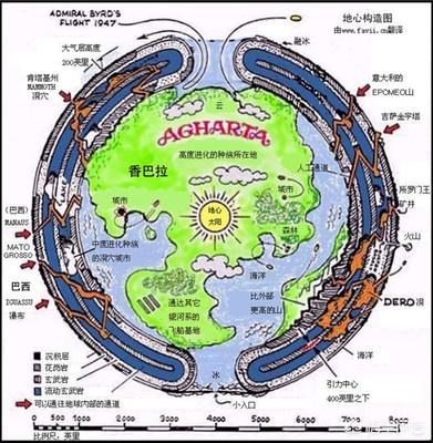 希特勒的南极基地真的存在么<strong></p>
<p>阿格斯</strong>？