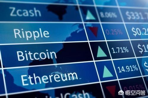 数字货币价大涨<strong></p>
<p>币昇</strong>，数字货币市场是否已恢复人气？