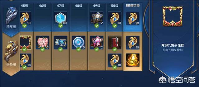 《王者荣耀》v8怒冲2000买光战令商店，竟得出皮肤爆率，网友称运气不好！你觉得呢？