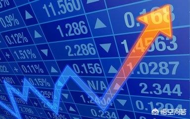 目前阶段<strong></p>
<p>币昇</strong>，持币、炒股和抄底楼市哪个收益高？