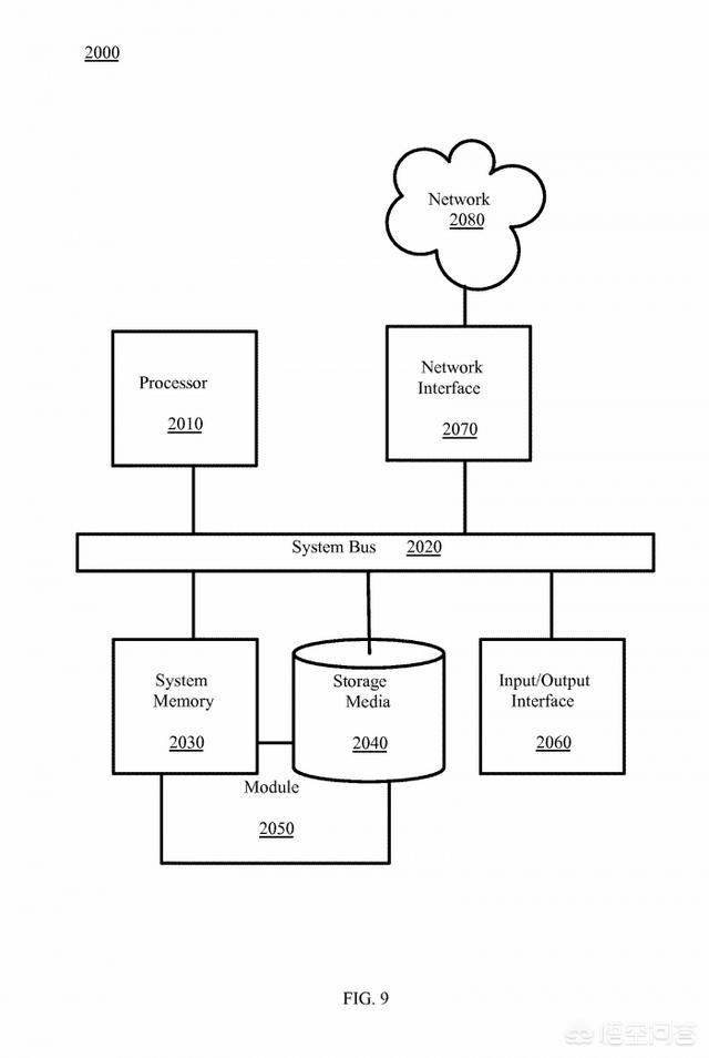 最新曝光的谷歌The Selfish Ledger究竟是什么<strong></p>
<p>LedgerX</strong>？