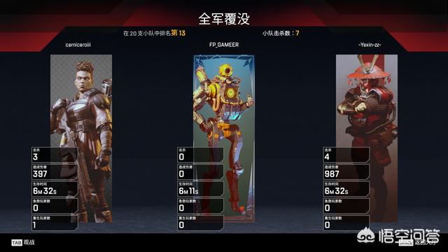 绝地求生和APEX英雄同为吃鸡游戏<strong></p>
<p>SnapEx</strong>,为什么后者因暴力性在韩国列为18岁以下禁止的游戏?