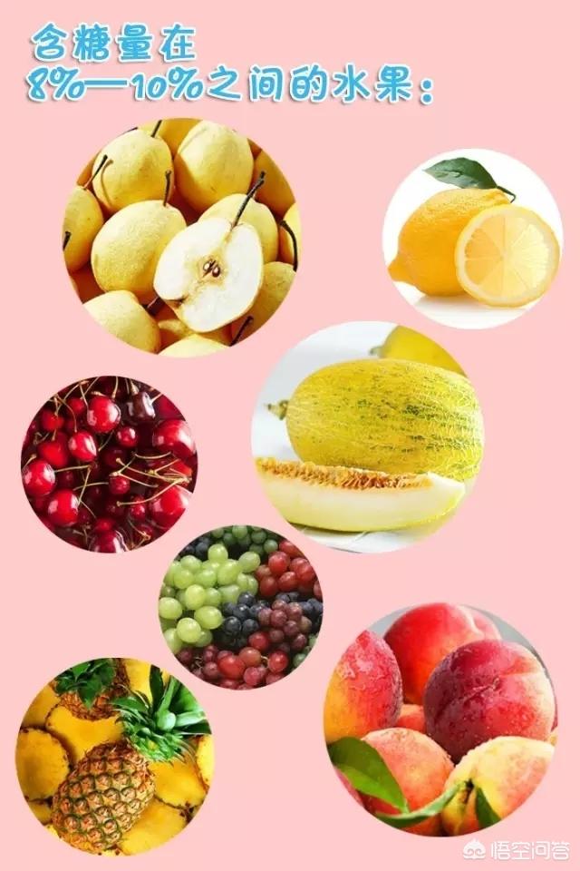梨的含糖量是多少？糖尿病人能吃吗？
