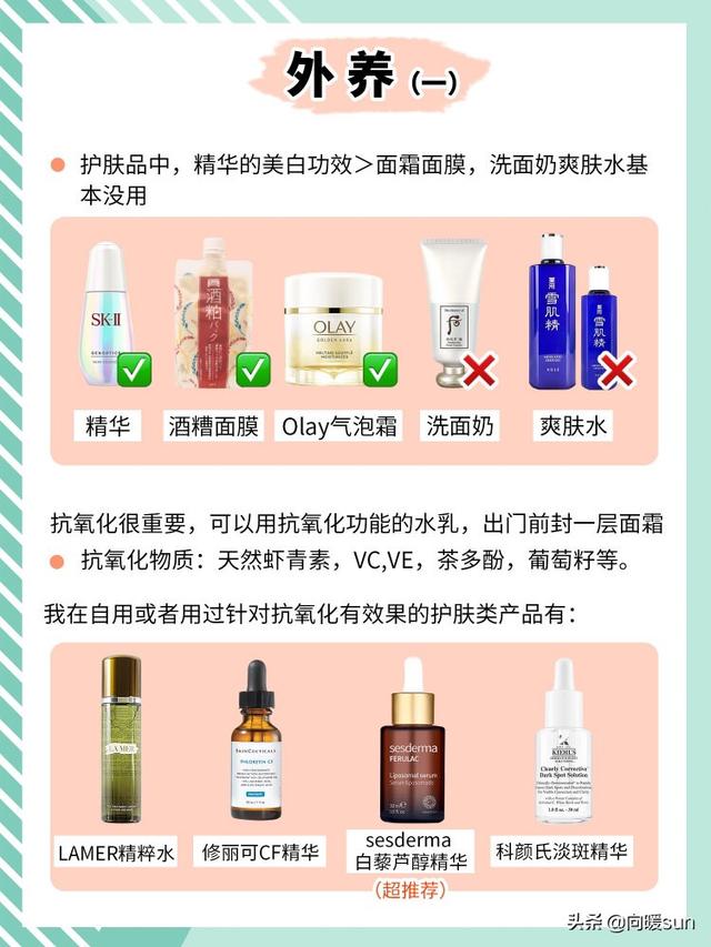 有什么窍门可以让皮肤变白<strong></p>
<p>Coingi</strong>?