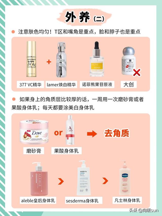 有什么窍门可以让皮肤变白<strong></p>
<p>Coingi</strong>?