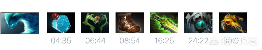 重庆major淘汰赛第一轮secret2:0liquid，shadow要背锅吗？