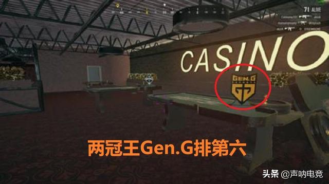 绝地求生全球排名：Liquid重回世界第一<strong></p>
<p>Liquid</strong>，FAZE第三，4AM第七，如何看待该榜单？