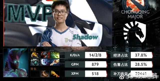Dota2的liquid在缺少奇迹哥的情况下闯入胜者组<strong></p>
<p>Liquid</strong>,傻豆发挥了多少作用?