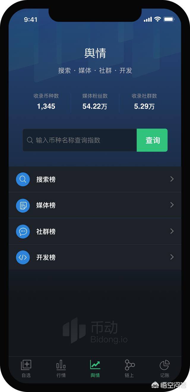 全球数字货币资讯查阅用哪个网站<strong></p>
<p>币龙网</strong>？
