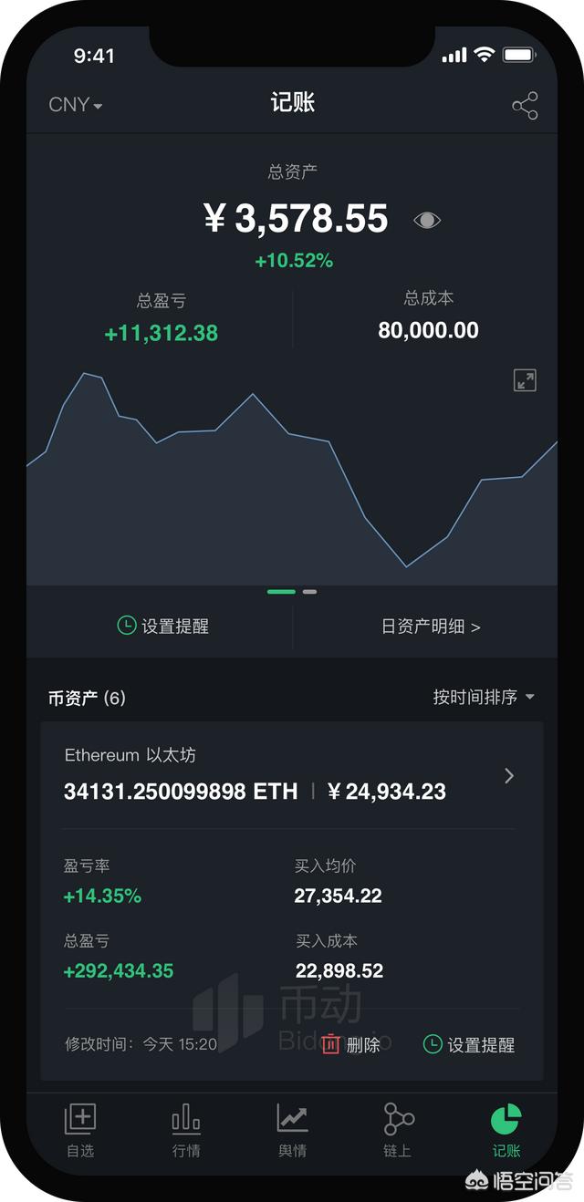 全球数字货币资讯查阅用哪个网站<strong></p>
<p>币龙网</strong>？