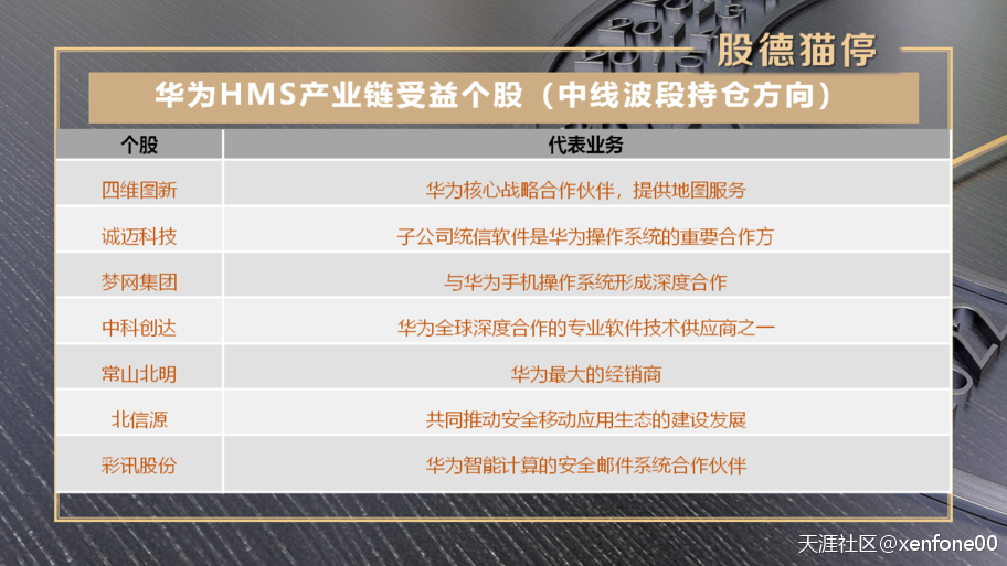 【2月23周报-下周股市前瞻】市场整体情绪将强分化<strong></p>
<p>禁止机构买卖st股票吗</strong>，带动指数震荡回落