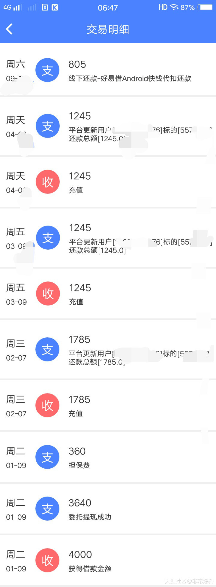 坑你没商量<strong></p>
<p>快易贷</strong>！关于好易借平台的爱分期借款陷阱！套路贷