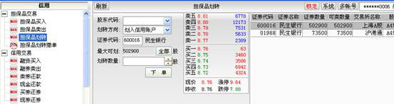 第一章证券投资的五种武器之第一节天使与魔鬼—股票和融资融券（下）