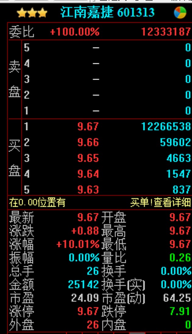 江南证券(江南证券改名了吗)