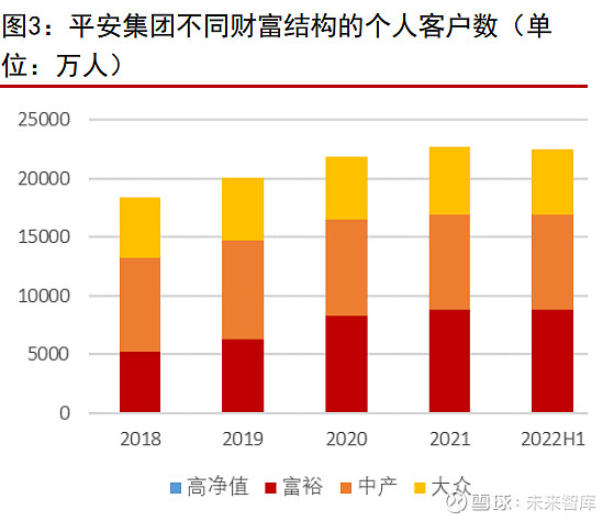 平安银行证券(平安银行直销银行货币基金)
