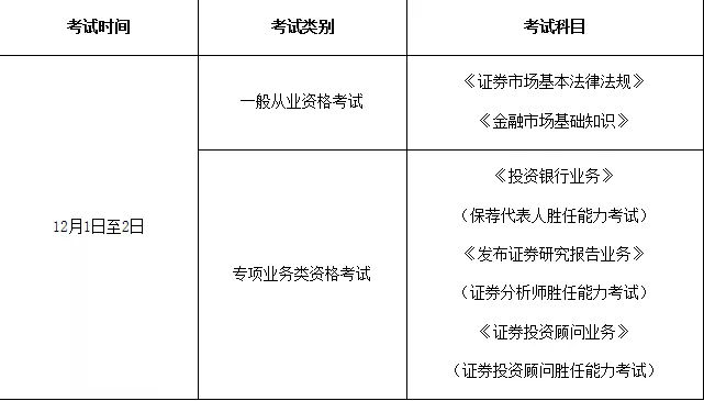 证券从业考试时间(2023证券从业考试时间)