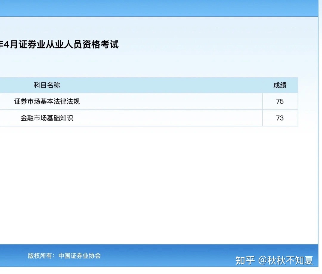 时间证券从业资格考试(证券资格从业考试时间2021)