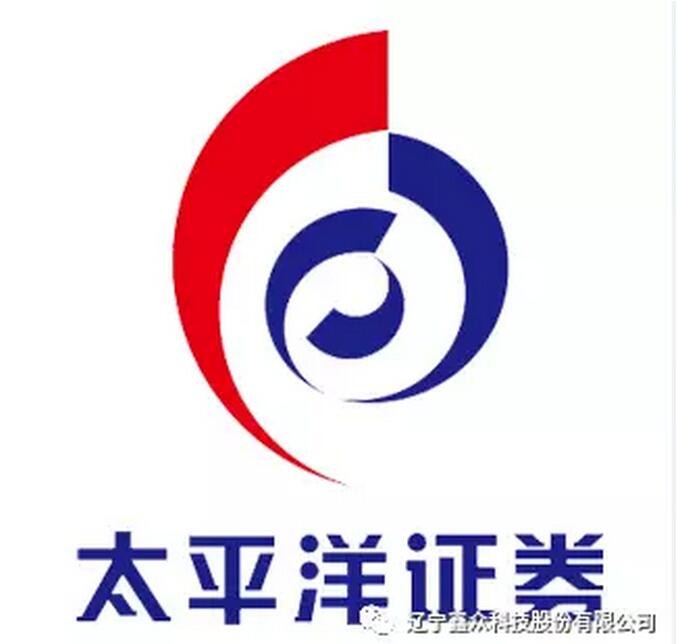 和兴证券(和兴证券通达信合一版下载)