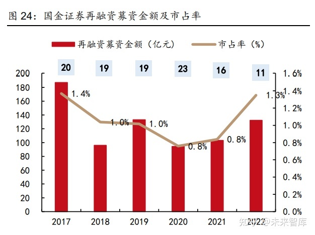 权益性证券(权益性证券是什么意思)