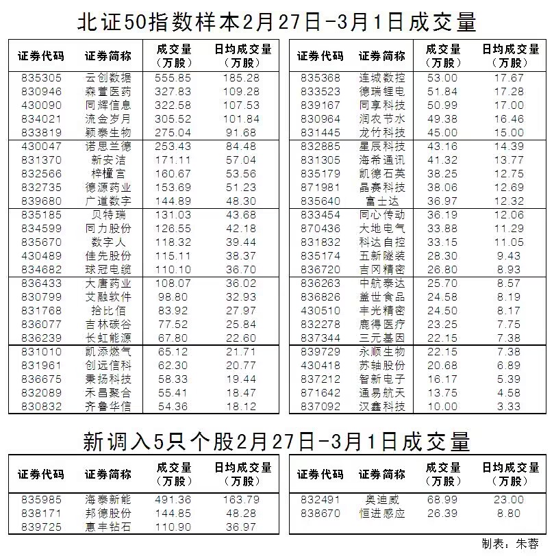 大众证券(大众证券报)