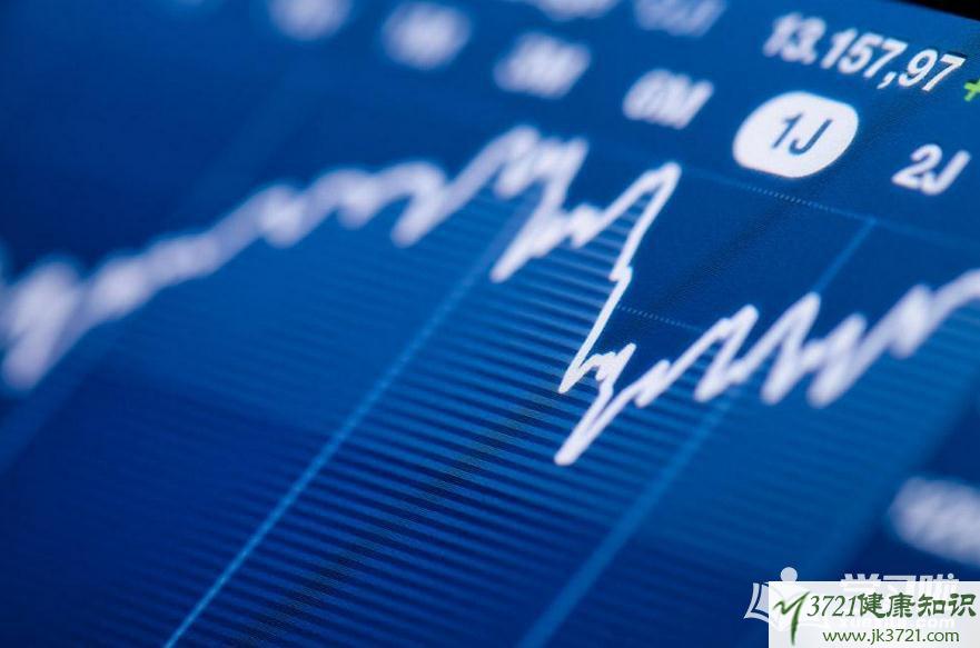 证券投资论文(证券投资论文怎么写)