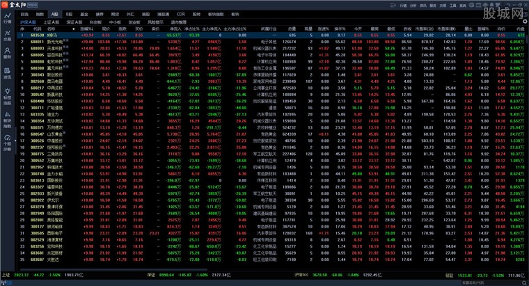 金太阳证券(狗狗太快了我有点接受不了金太阳证券) 金太阳证券(狗狗太快了我有点接受不了金太阳证券)