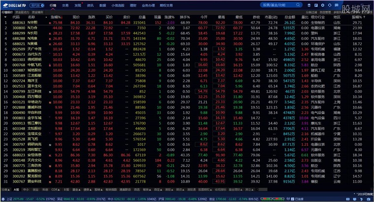 金太阳证券(狗狗太快了我有点接受不了金太阳证券) 金太阳证券(狗狗太快了我有点接受不了金太阳证券)